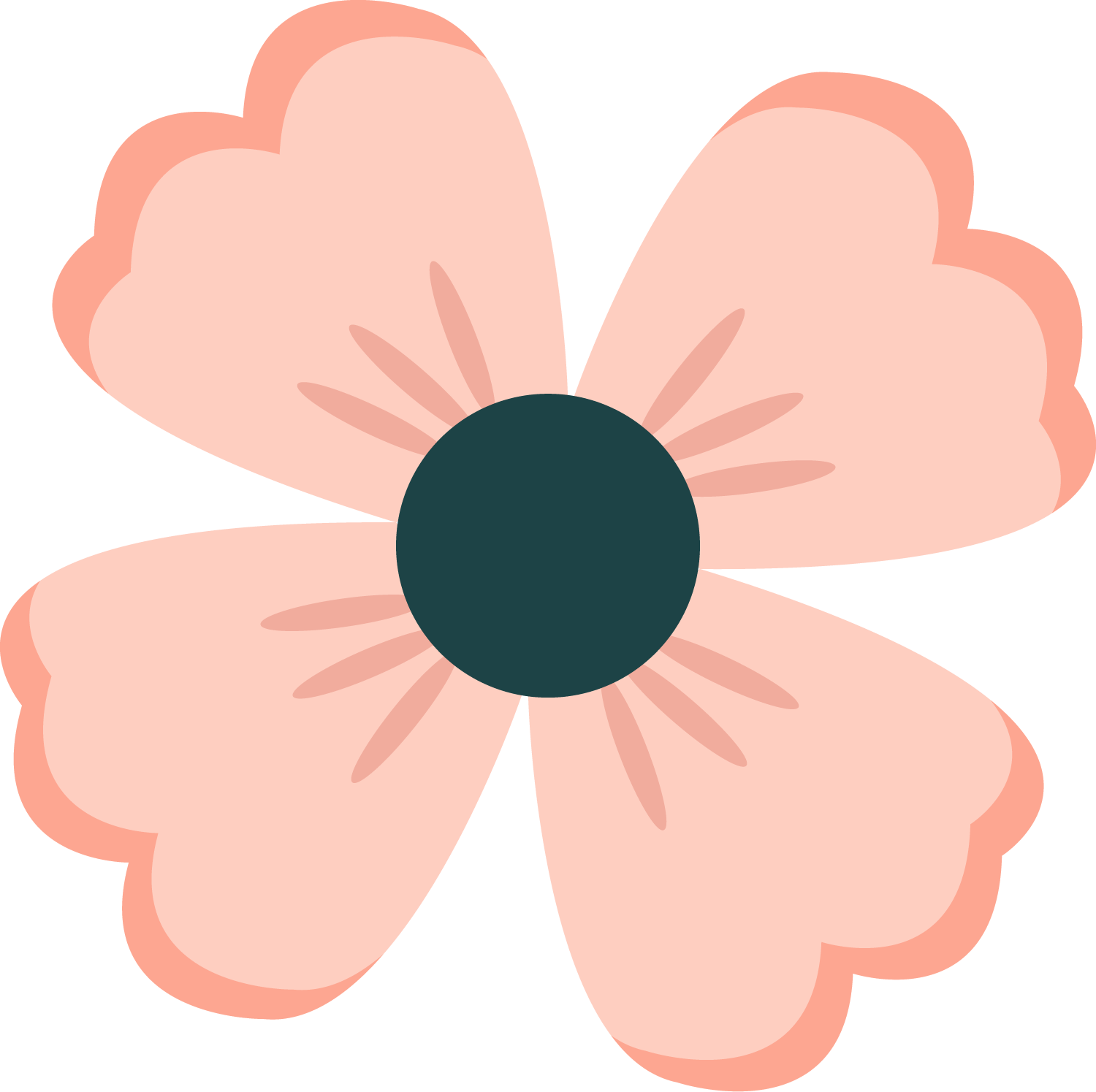 BloomMastery